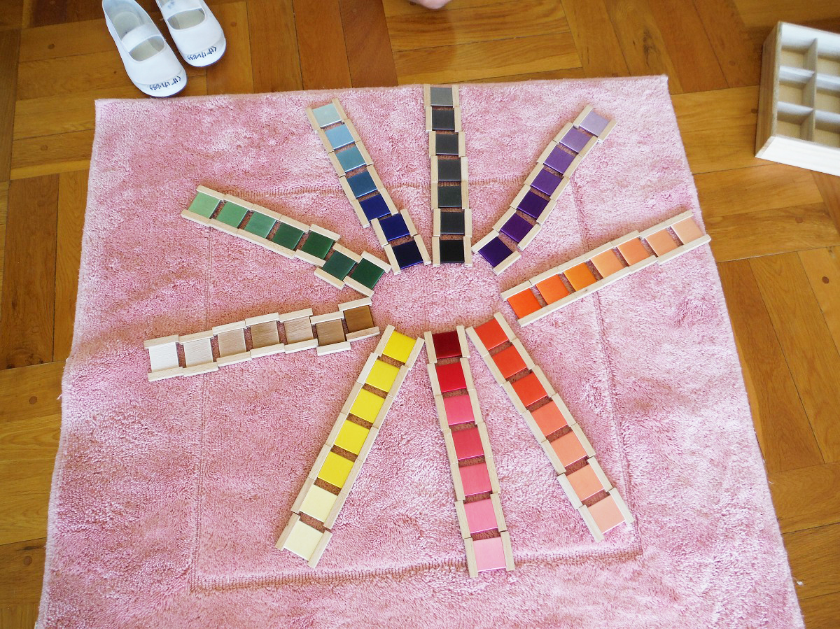 賢明学院幼稚園 モンテッソーリ教育5つの分野について